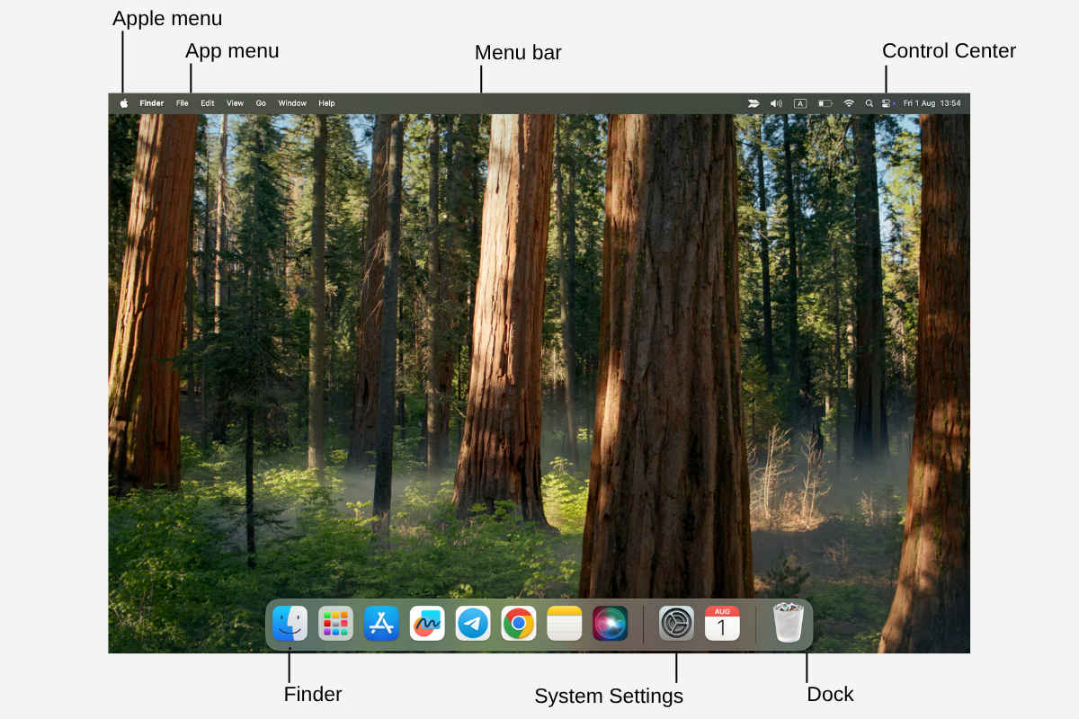 macbook